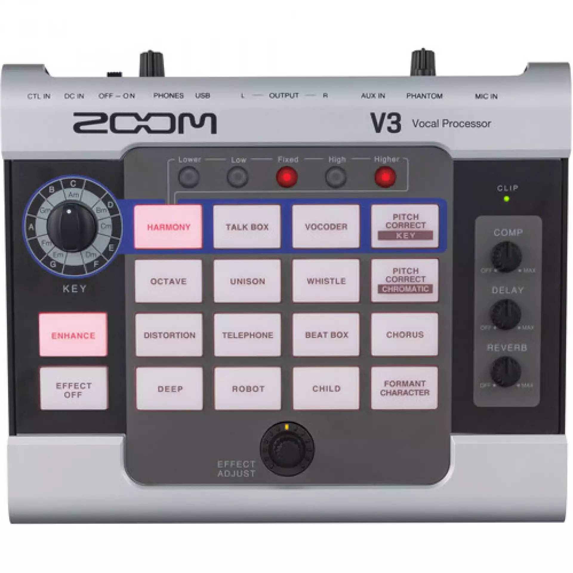 ZOOM V3 - Vokalni Procesor