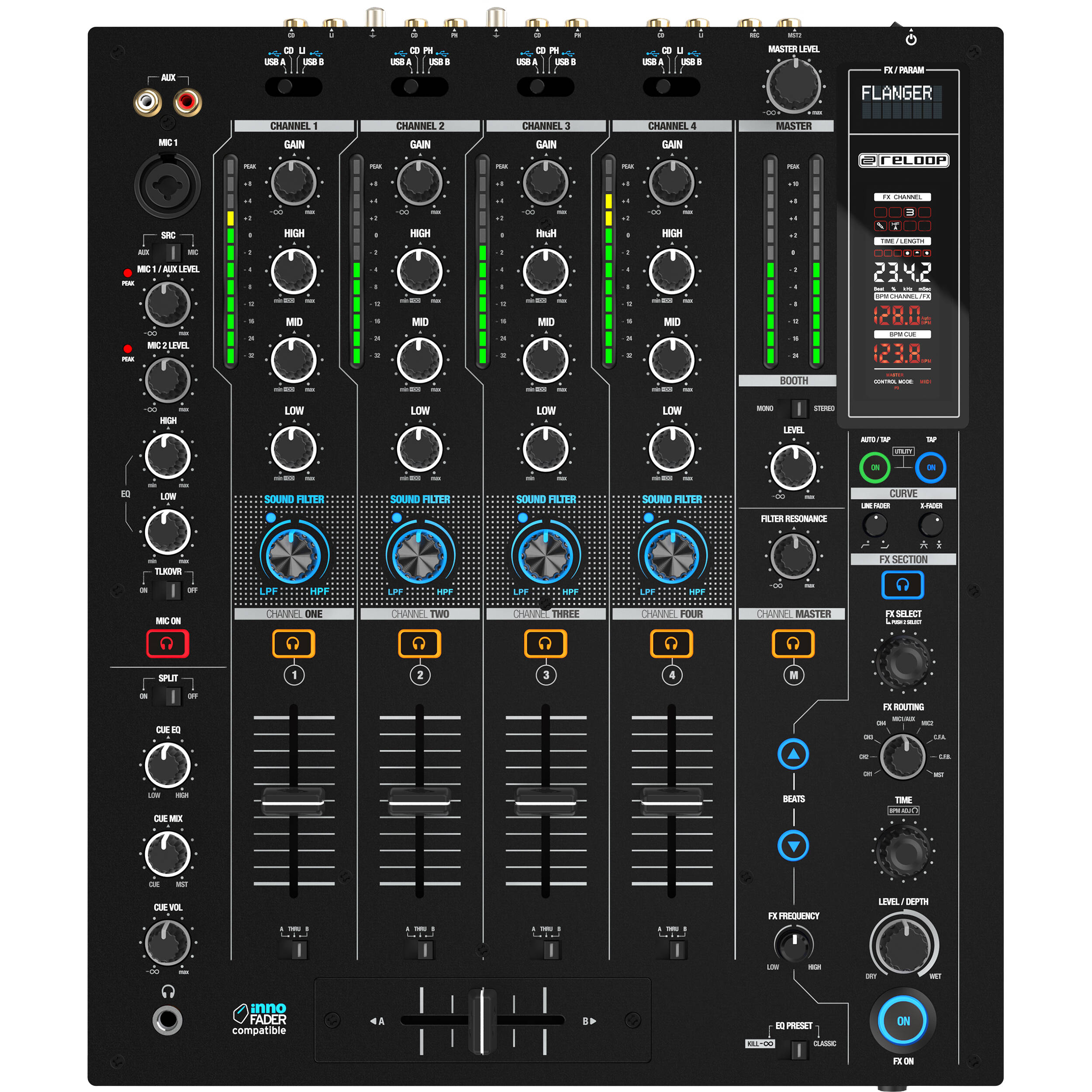 Reloop RMX 95