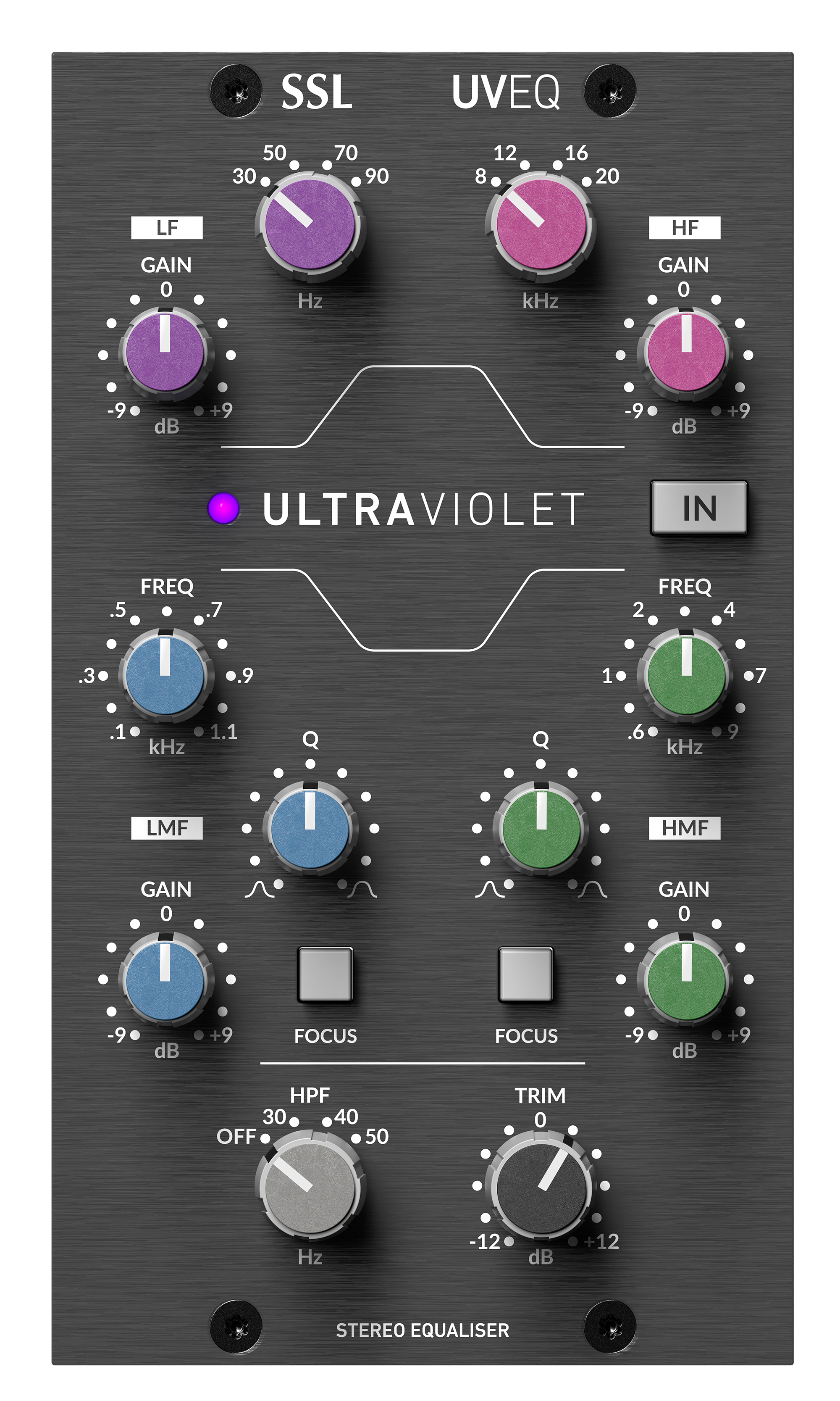 Solid State Logic 500-Series Ultraviolet Stereo EQ modul