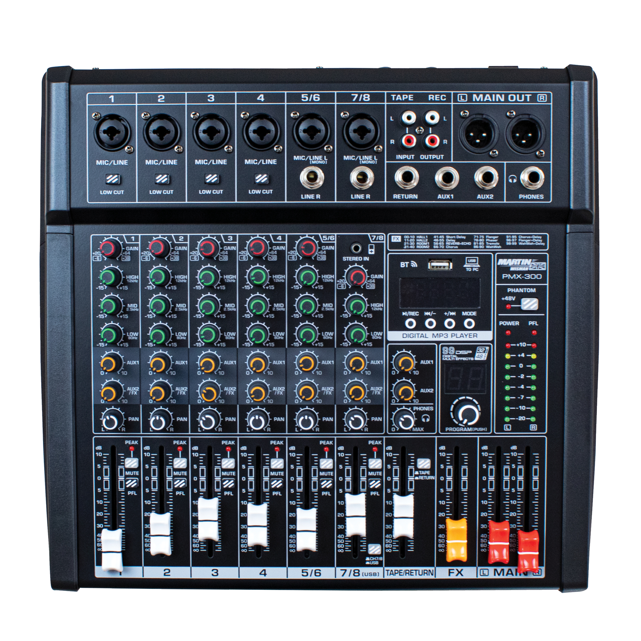 Martin Wisman PMX-300