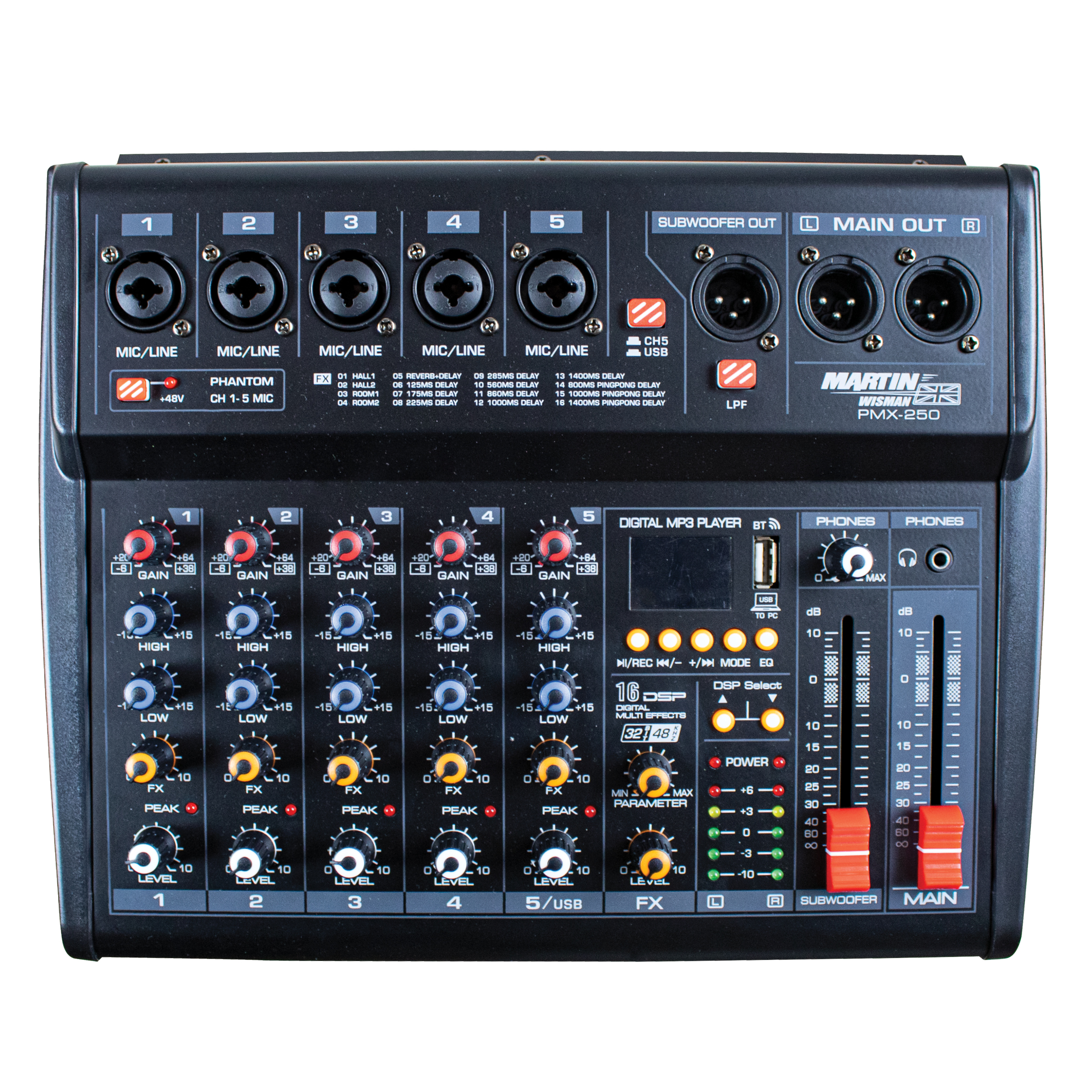 Martin Wisman PMX-250