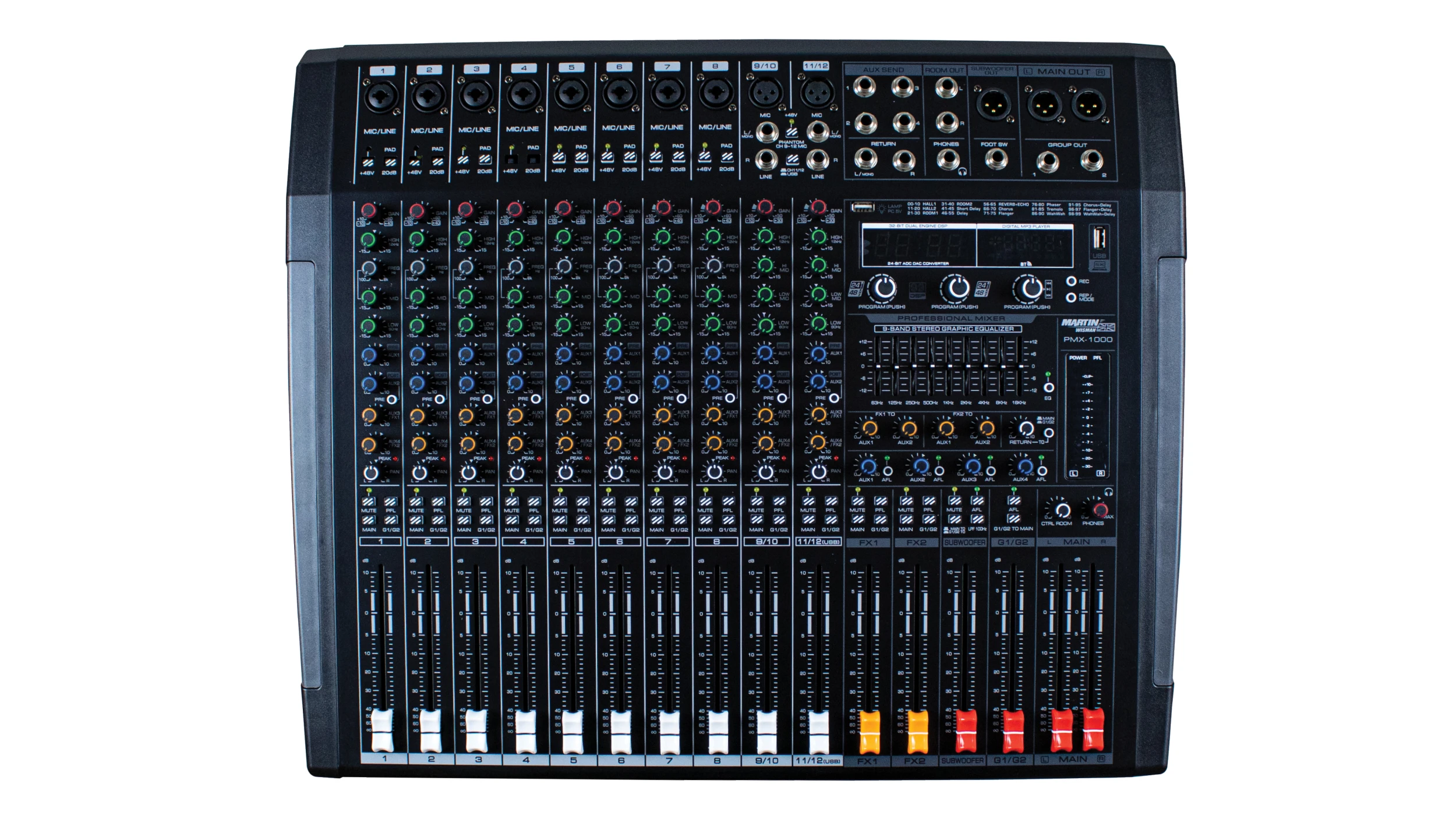 Martin Wisman PMX-1000
