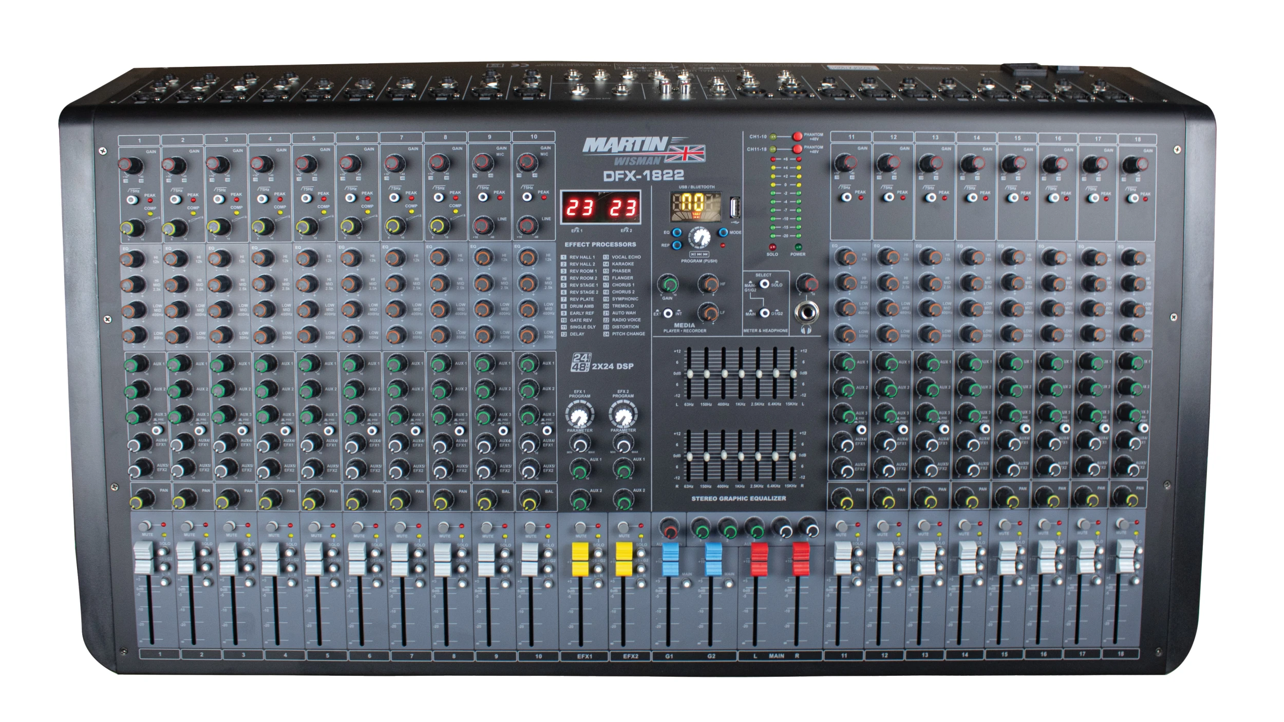 Martin Wisman DFX-1822