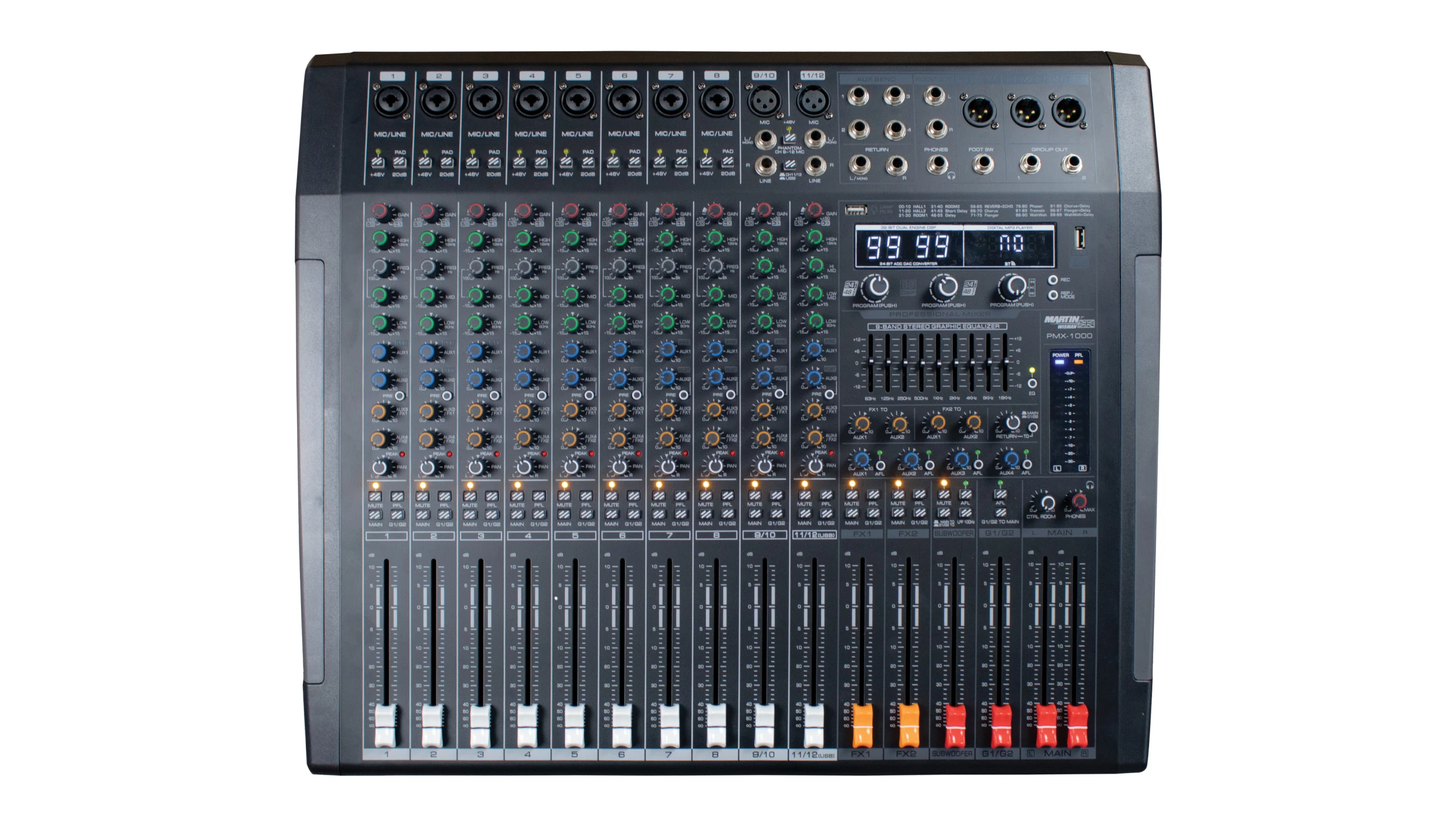 Martin Wisman PMX-1000