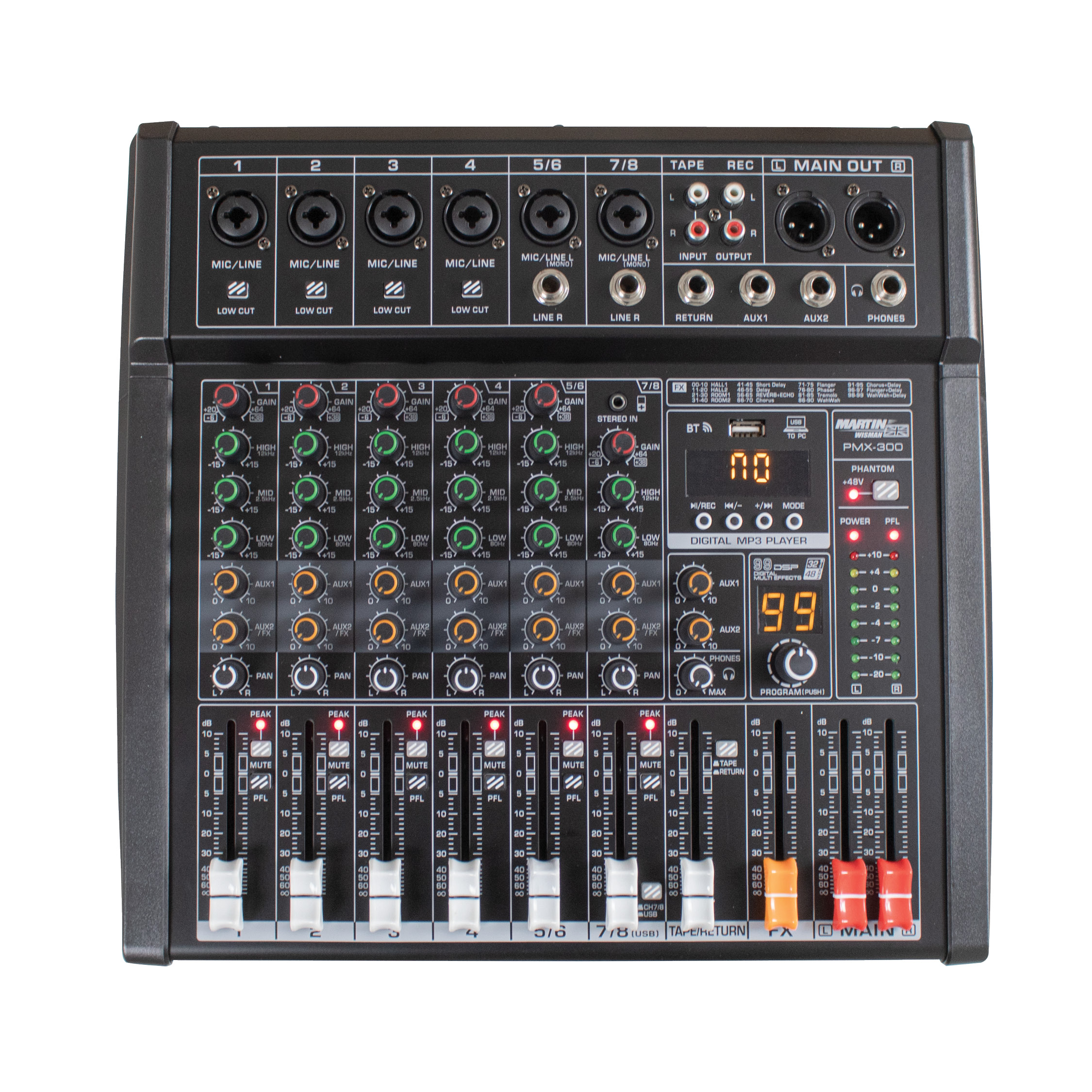 Martin Wisman PMX-300