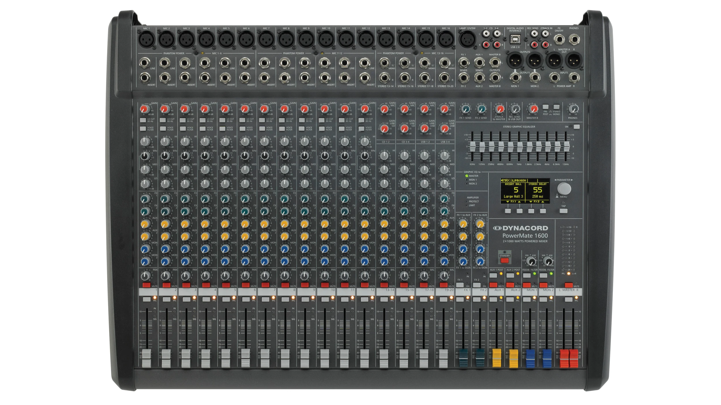 DYNACORD POWERMATE 1600 MK3