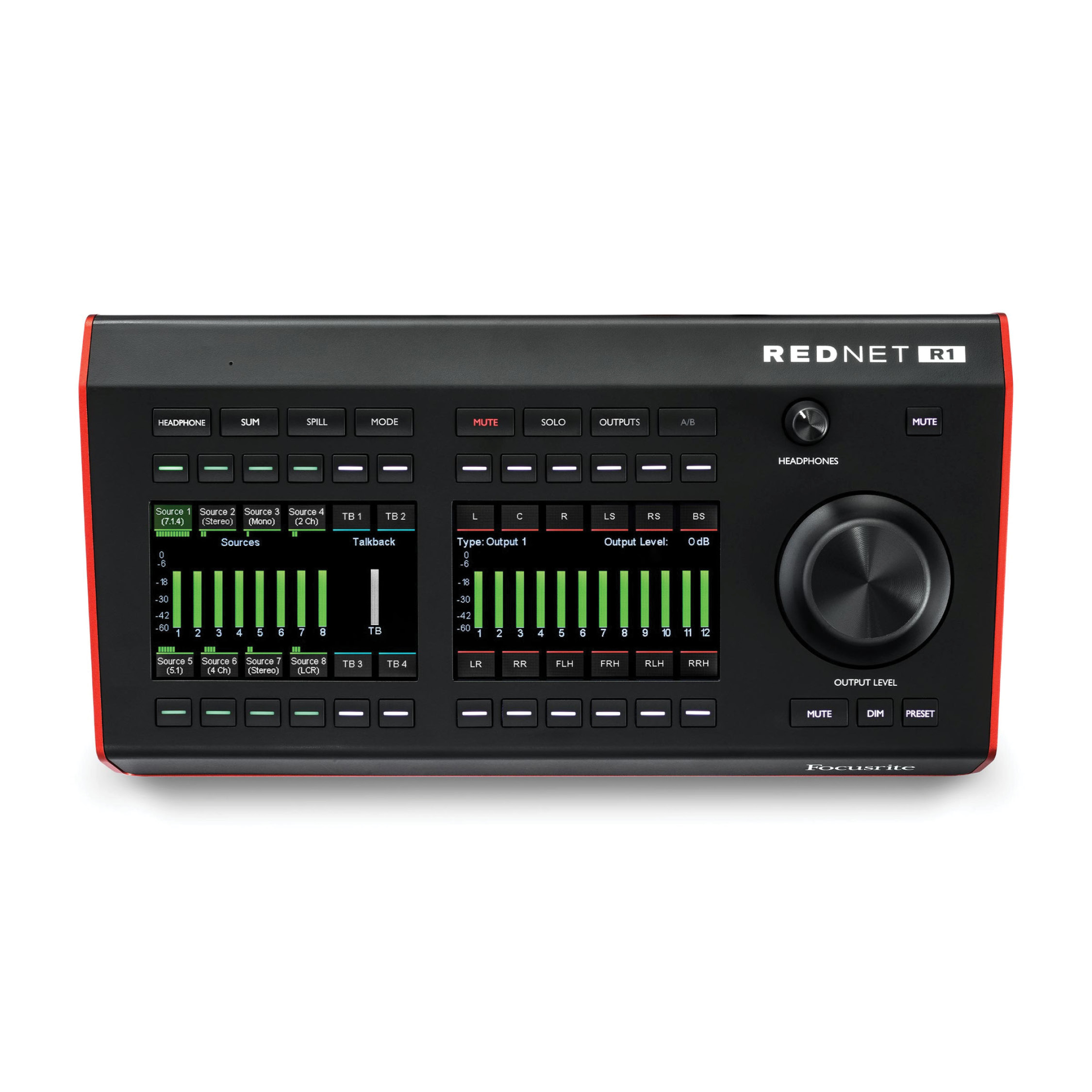 Focusrite RedNet R1